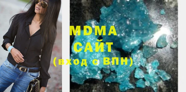 прущие грибы Балахна